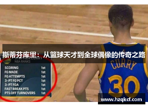斯蒂芬库里：从篮球天才到全球偶像的传奇之路